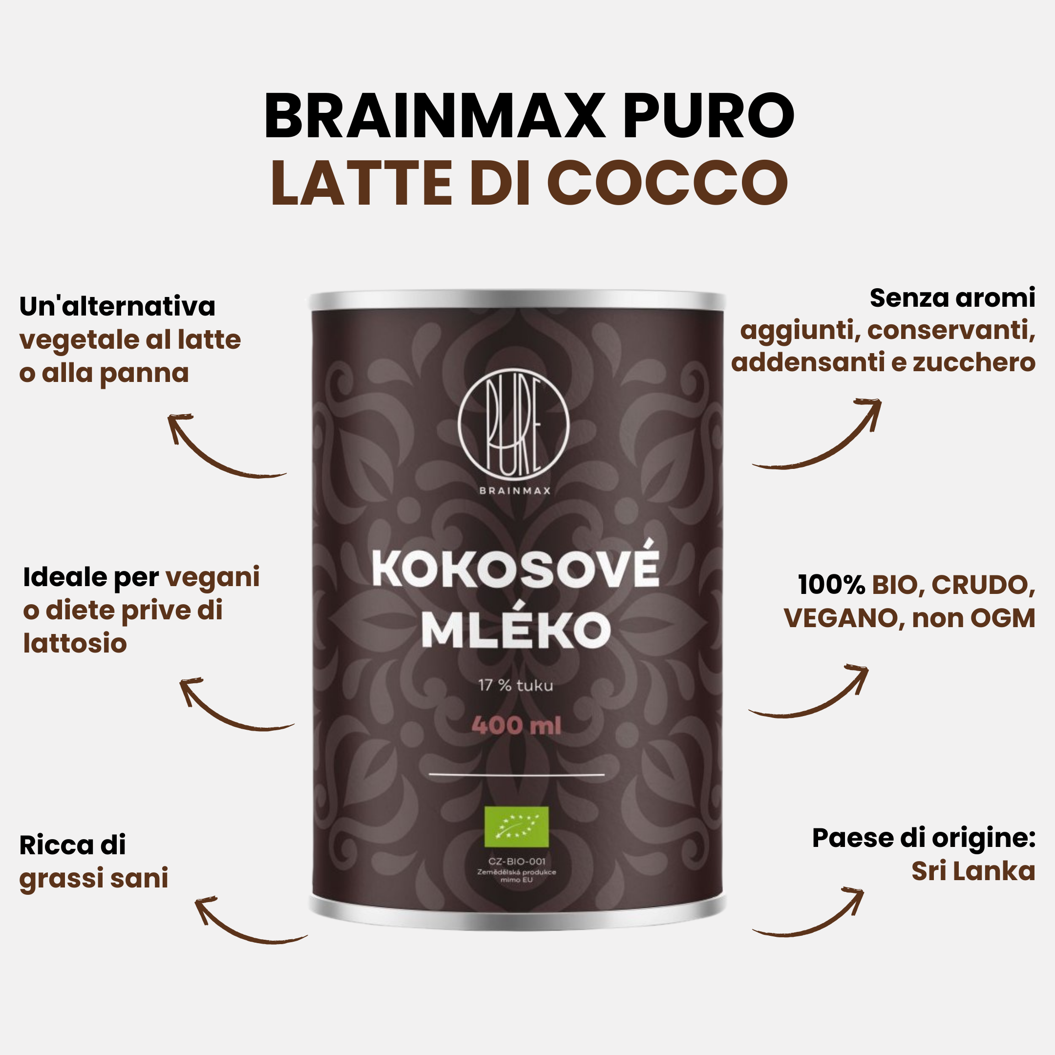 (Italština) Kokosové mléko